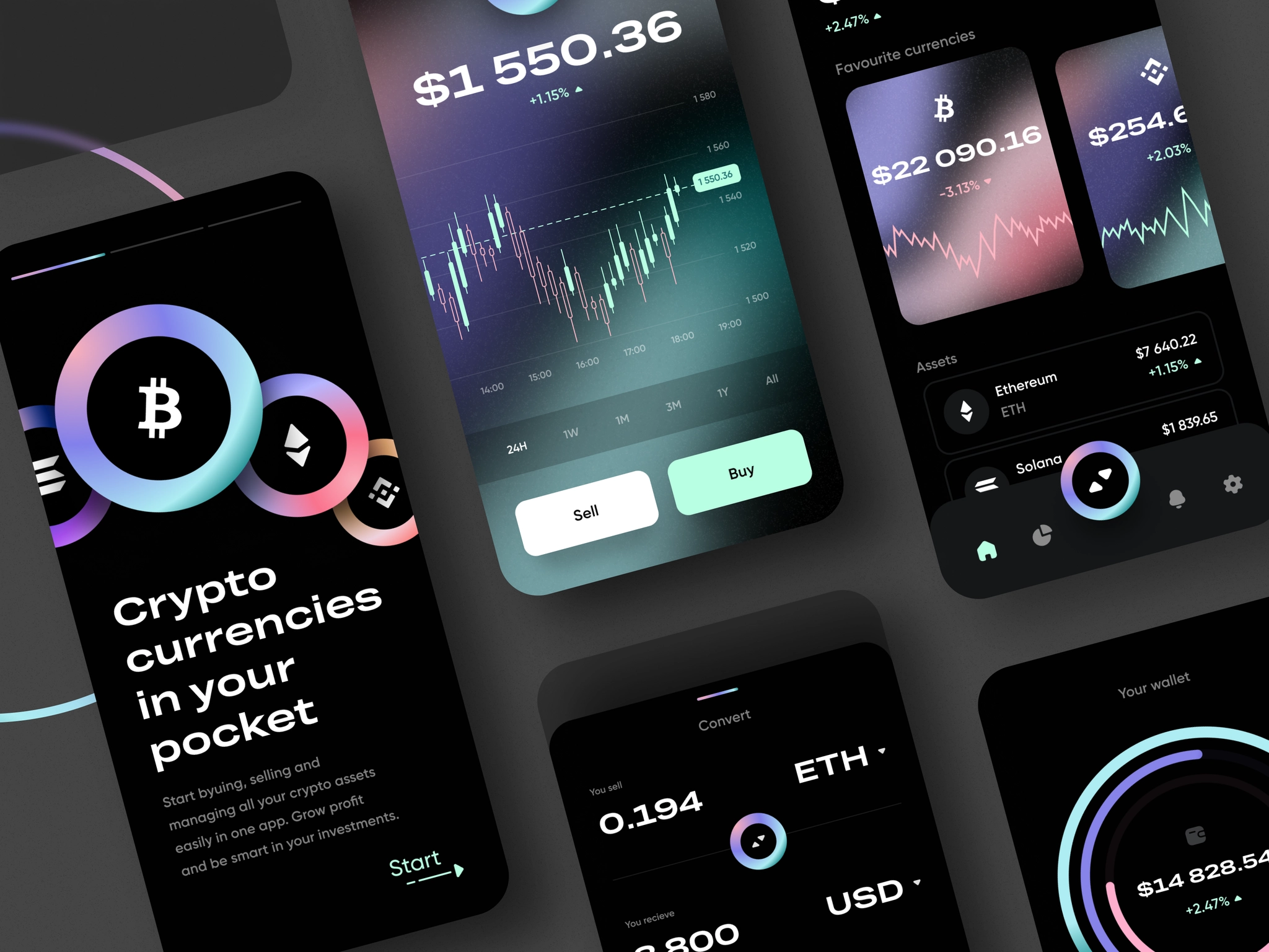 Crypto Dashboard